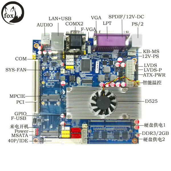 嵌入式工业主板