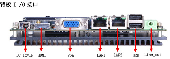 3.5inch Motherboard