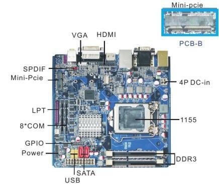 MINI-ITX工控板