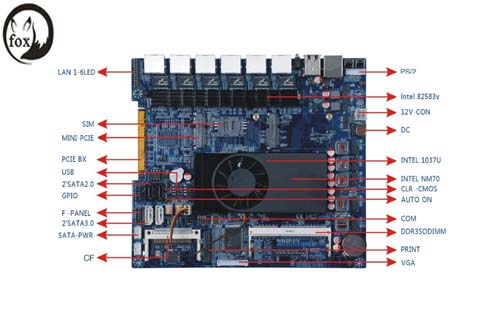6 Lan Firewall Mainboard