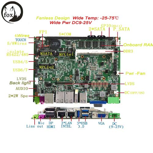 3.5 inch industrial motherboard