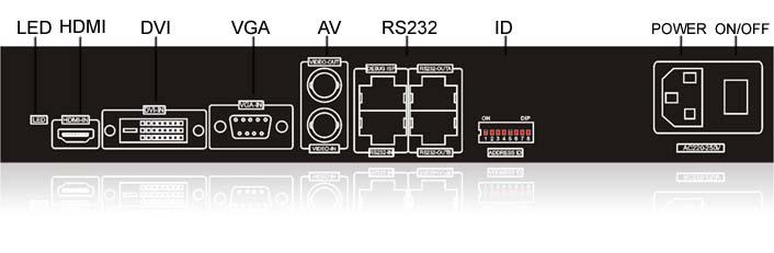 49inch splicing LED screen, video wall